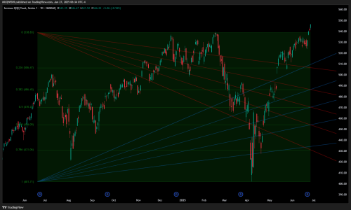 QQQ_2025-06-27_06-34-13_9b563